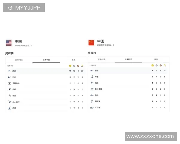 广州足球队强势领跑杯赛积分榜51分优势显著