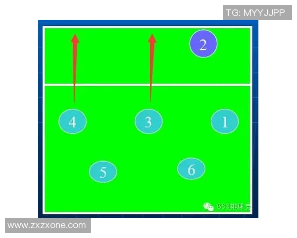 武汉排球队中路突破战术解析与实战应用探讨